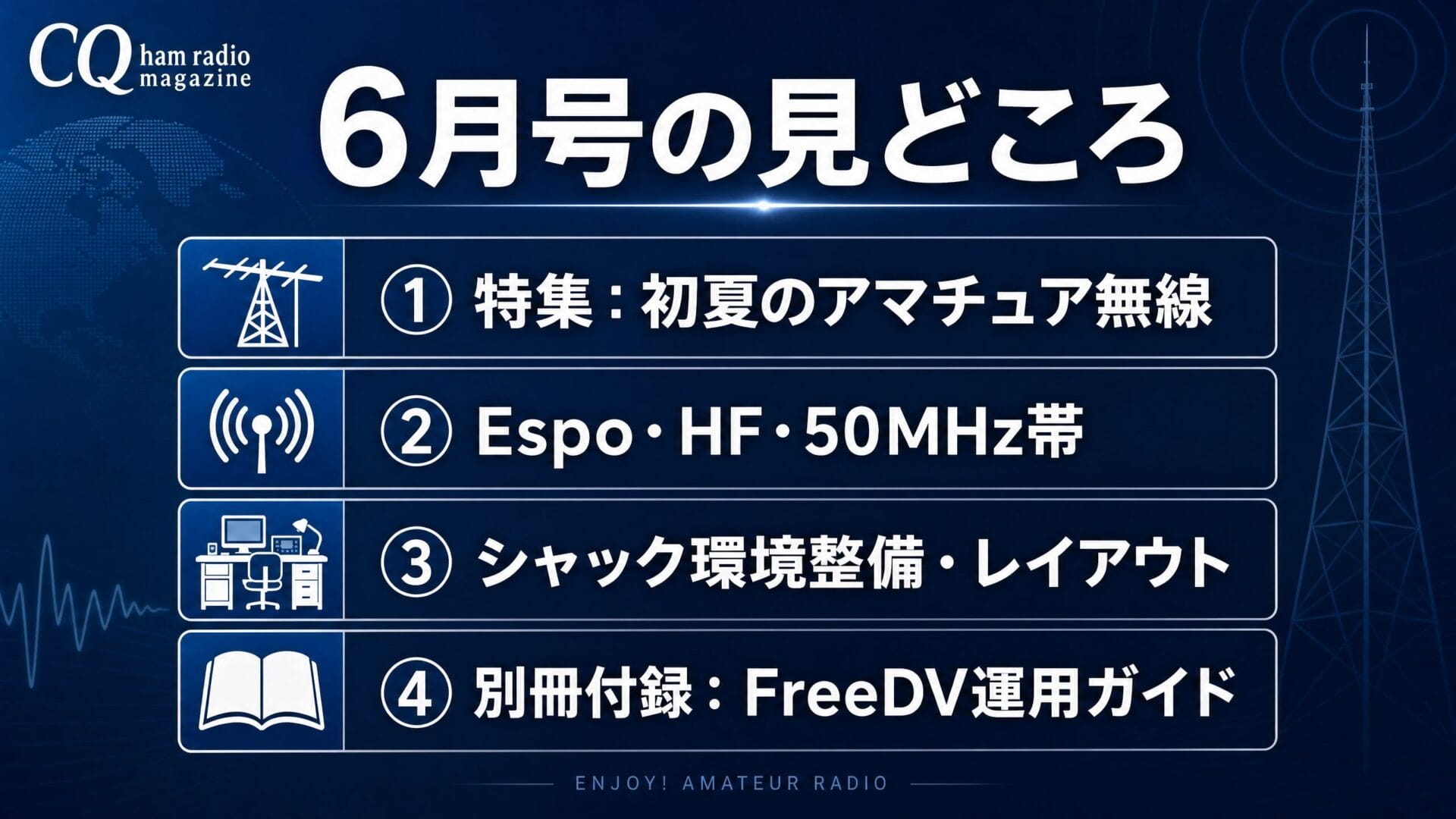 CQ誌2026年6月号 見どころ一覧