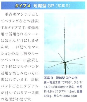 CP-6Sの紹介記事抜粋
