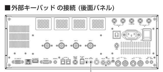 後面パネル