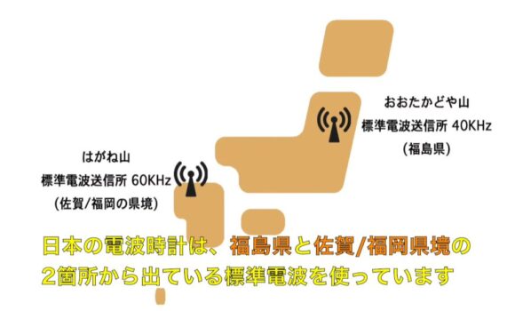 日本の標準時と標準周波数をお届け『標準電波標準電波JJY』