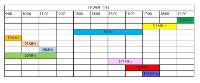 KANHAM開催日時