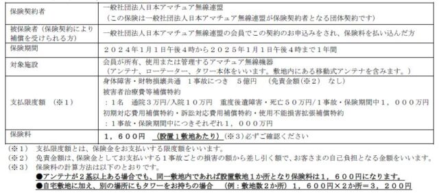 アンテナ第三者賠償責任保険
