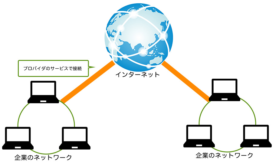 IT_kihon2-1_1 (1) - アマチュア無線： トレンドライフ～PCとインターネットは欠かせない！ - アマチュア無線： トレンドライフ～PCとインターネットは欠かせない！ - アマチュア無線： トレンドライフ～PCとインターネットは欠かせない！ - アマチュア無線： トレンドライフ～PCとインターネットは欠かせない！ - アマチュア無線： トレンドライフ～PCとインターネットは欠かせない！ - アマチュア無線： トレンドライフ～PCとインターネットは欠かせない！ - アマチュア無線： トレンドライフ～PCとインターネットは欠かせない！ - アマチュア無線： トレンドライフ～PCとインターネットは欠かせない！ - アマチュア無線： トレンドライフ～PCとインターネットは欠かせない！ - アマチュア無線： トレンドライフ～PCとインターネットは欠かせない！ - アマチュア無線： トレンドライフ～PCとインターネットは欠かせない！ - アマチュア無線： トレンドライフ～PCとインターネットは欠かせない！ - アマチュア無線： トレンドライフ～PCとインターネットは欠かせない！ - アマチュア無線： トレンドライフ～PCとインターネットは欠かせない！ - アマチュア無線： トレンドライフ～PCとインターネットは欠かせない！ - アマチュア無線： トレンドライフ～PCとインターネットは欠かせない！ - アマチュア無線： トレンドライフ～PCとインターネットは欠かせない！ - アマチュア無線： トレンドライフ～PCとインターネットは欠かせない！ - アマチュア無線： トレンドライフ～PCとインターネットは欠かせない！ - アマチュア無線： トレンドライフ～PCとインターネットは欠かせない！ - アマチュア無線： トレンドライフ～PCとインターネットは欠かせない！ - アマチュア無線： トレンドライフ～PCとインターネットは欠かせない！ - アマチュア無線： トレンドライフ～PCとインターネットは欠かせない！ - アマチュア無線： トレンドライフ～PCとインターネットは欠かせない！ - アマチュア無線： トレンドライフ～PCとインターネットは欠かせない！ - アマチュア無線： トレンドライフ～PCとインターネットは欠かせない！ - アマチュア無線： トレンドライフ～PCとインターネットは欠かせない！ - アマチュア無線： トレンドライフ～PCとインターネットは欠かせない！ - アマチュア無線： トレンドライフ～PCとインターネットは欠かせない！ - アマチュア無線： トレンドライフ～PCとインターネットは欠かせない！ - アマチュア無線： トレンドライフ～PCとインターネットは欠かせない！ - アマチュア無線： トレンドライフ～PCとインターネットは欠かせない！ - アマチュア無線： トレンドライフ～PCとインターネットは欠かせない！ - アマチュア無線： トレンドライフ～PCとインターネットは欠かせない！ - アマチュア無線： トレンドライフ～PCとインターネットは欠かせない！ - アマチュア無線： トレンドライフ～PCとインターネットは欠かせない！ - アマチュア無線： トレンドライフ～PCとインターネットは欠かせない！ - アマチュア無線： トレンドライフ～PCとインターネットは欠かせない！ - アマチュア無線： トレンドライフ～PCとインターネットは欠かせない！ - アマチュア無線： トレンドライフ～PCとインターネットは欠かせない！ - アマチュア無線： トレンドライフ～PCとインターネットは欠かせない！ - アマチュア無線： トレンドライフ～PCとインターネットは欠かせない！ - アマチュア無線： トレンドライフ～PCとインターネットは欠かせない！ - アマチュア無線： トレンドライフ～PCとインターネットは欠かせない！ - アマチュア無線： トレンドライフ～PCとインターネットは欠かせない！ - アマチュア無線： トレンドライフ～PCとインターネットは欠かせない！ - アマチュア無線： トレンドライフ～PCとインターネットは欠かせない！ - アマチュア無線： トレンドライフ～PCとインターネットは欠かせない！ - アマチュア無線： トレンドライフ～PCとインターネットは欠かせない！ - アマチュア無線： トレンドライフ～PCとインターネットは欠かせない！ - アマチュア無線： トレンドライフ～PCとインターネットは欠かせない！ - アマチュア無線： トレンドライフ～PCとインターネットは欠かせない！ - アマチュア無線： トレンドライフ～PCとインターネットは欠かせない！ - アマチュア無線： トレンドライフ～PCとインターネットは欠かせない！ - アマチュア無線： トレンドライフ～PCとインターネットは欠かせない！ - アマチュア無線： トレンドライフ～PCとインターネットは欠かせない！ - アマチュア無線： トレンドライフ～PCとインターネットは欠かせない！ - アマチュア無線： トレンドライフ～PCとインターネットは欠かせない！ - アマチュア無線： トレンドライフ～PCとインターネットは欠かせない！ - アマチュア無線： トレンドライフ～PCとインターネットは欠かせない！ - アマチュア無線： トレンドライフ～PCとインターネットは欠かせない！ - アマチュア無線： トレンドライフ～PCとインターネットは欠かせない！ - アマチュア無線： トレンドライフ～PCとインターネットは欠かせない！ - アマチュア無線： トレンドライフ～PCとインターネットは欠かせない！ - アマチュア無線： トレンドライフ～PCとインターネットは欠かせない！ - アマチュア無線： トレンドライフ～PCとインターネットは欠かせない！ - アマチュア無線： トレンドライフ～PCとインターネットは欠かせない！ - アマチュア無線： トレンドライフ～PCとインターネットは欠かせない！ - アマチュア無線： トレンドライフ～PCとインターネットは欠かせない！ - アマチュア無線： トレンドライフ～PCとインターネットは欠かせない！ - アマチュア無線： トレンドライフ～PCとインターネットは欠かせない！ - アマチュア無線： トレンドライフ～PCとインターネットは欠かせない！ - アマチュア無線： トレンドライフ～PCとインターネットは欠かせない！ - アマチュア無線： トレンドライフ～PCとインターネットは欠かせない！ - アマチュア無線： トレンドライフ～PCとインターネットは欠かせない！ - アマチュア無線： トレンドライフ～PCとインターネットは欠かせない！ - アマチュア無線： トレンドライフ～PCとインターネットは欠かせない！ - アマチュア無線： トレンドライフ～PCとインターネットは欠かせない！ - アマチュア無線： トレンドライフ～PCとインターネットは欠かせない！ - アマチュア無線： トレンドライフ～PCとインターネットは欠かせない！ - アマチュア無線： トレンドライフ～PCとインターネットは欠かせない！ - アマチュア無線： トレンドライフ～PCとインターネットは欠かせない！ - アマチュア無線： トレンドライフ～PCとインターネットは欠かせない！ - アマチュア無線： トレンドライフ～PCとインターネットは欠かせない！ - アマチュア無線： トレンドライフ～PCとインターネットは欠かせない！ - アマチュア無線： トレンドライフ～PCとインターネットは欠かせない！ - アマチュア無線： トレンドライフ～PCとインターネットは欠かせない！ - アマチュア無線： トレンドライフ～PCとインターネットは欠かせない！ - アマチュア無線： トレンドライフ～PCとインターネットは欠かせない！ - アマチュア無線： トレンドライフ～PCとインターネットは欠かせない！ - アマチュア無線： トレンドライフ～PCとインターネットは欠かせない！ - アマチュア無線： トレンドライフ～PCとインターネットは欠かせない！ - アマチュア無線： トレンドライフ～PCとインターネットは欠かせない！ - アマチュア無線： トレンドライフ～PCとインターネットは欠かせない！ - アマチュア無線： トレンドライフ～PCとインターネットは欠かせない！ - アマチュア無線： トレンドライフ～PCとインターネットは欠かせない！ - アマチュア無線： トレンドライフ～PCとインターネットは欠かせない！ - アマチュア無線： トレンドライフ～PCとインターネットは欠かせない！ - アマチュア無線： トレンドライフ～PCとインターネットは欠かせない！ - アマチュア無線： トレンドライフ～PCとインターネットは欠かせない！ - アマチュア無線： トレンドライフ～PCとインターネットは欠かせない！ - アマチュア無線： トレンドライフ～PCとインターネットは欠かせない！ - アマチュア無線： トレンドライフ～PCとインターネットは欠かせない！ - アマチュア無線： トレンドライフ～PCとインターネットは欠かせない！ - アマチュア無線： トレンドライフ～PCとインターネットは欠かせない！ - アマチュア無線： トレンドライフ～PCとインターネットは欠かせない！ - アマチュア無線： トレンドライフ～PCとインターネットは欠かせない！ - アマチュア無線： トレンドライフ～PCとインターネットは欠かせない！ - アマチュア無線： トレンドライフ～PCとインターネットは欠かせない！ - アマチュア無線： トレンドライフ～PCとインターネットは欠かせない！ - アマチュア無線： トレンドライフ～PCとインターネットは欠かせない！ - アマチュア無線： トレンドライフ～PCとインターネットは欠かせない！ - アマチュア無線： トレンドライフ～PCとインターネットは欠かせない！ - アマチュア無線： トレンドライフ～PCとインターネットは欠かせない！ - アマチュア無線： トレンドライフ～PCとインターネットは欠かせない！ - アマチュア無線： トレンドライフ～PCとインターネットは欠かせない！ - アマチュア無線： トレンドライフ～PCとインターネットは欠かせない！ - アマチュア無線： トレンドライフ～PCとインターネットは欠かせない！ - アマチュア無線： トレンドライフ～PCとインターネットは欠かせない！ - アマチュア無線： トレンドライフ～PCとインターネットは欠かせない！ - アマチュア無線： トレンドライフ～PCとインターネットは欠かせない！ - アマチュア無線： トレンドライフ～PCとインターネットは欠かせない！ - アマチュア無線： トレンドライフ～PCとインターネットは欠かせない！ - アマチュア無線： トレンドライフ～PCとインターネットは欠かせない！ - アマチュア無線： トレンドライフ～PCとインターネットは欠かせない！ - アマチュア無線： トレンドライフ～PCとインターネットは欠かせない！ - アマチュア無線： トレンドライフ～PCとインターネットは欠かせない！ - アマチュア無線： トレンドライフ～PCとインターネットは欠かせない！ - アマチュア無線： トレンドライフ～PCとインターネットは欠かせない！ - アマチュア無線： トレンドライフ～PCとインターネットは欠かせない！ - アマチュア無線： トレンドライフ～PCとインターネットは欠かせない！ - アマチュア無線： トレンドライフ～PCとインターネットは欠かせない！ - アマチュア無線： トレンドライフ～PCとインターネットは欠かせない！ - アマチュア無線： トレンドライフ～PCとインターネットは欠かせない！ - アマチュア無線： トレンドライフ～PCとインターネットは欠かせない！ - アマチュア無線： トレンドライフ～PCとインターネットは欠かせない！ - アマチュア無線： トレンドライフ～PCとインターネットは欠かせない！ - アマチュア無線： トレンドライフ～PCとインターネットは欠かせない！ - アマチュア無線： トレンドライフ～PCとインターネットは欠かせない！ - アマチュア無線： トレンドライフ～PCとインターネットは欠かせない！ - アマチュア無線： トレンドライフ～PCとインターネットは欠かせない！ - アマチュア無線： トレンドライフ～PCとインターネットは欠かせない！ - アマチュア無線： トレンドライフ～PCとインターネットは欠かせない！ - アマチュア無線： トレンドライフ～PCとインターネットは欠かせない！ - アマチュア無線： トレンドライフ～PCとインターネットは欠かせない！ - アマチュア無線： トレンドライフ～PCとインターネットは欠かせない！ - アマチュア無線： トレンドライフ～PCとインターネットは欠かせない！ - アマチュア無線： トレンドライフ～PCとインターネットは欠かせない！ - アマチュア無線： トレンドライフ～PCとインターネットは欠かせない！ - アマチュア無線： トレンドライフ～PCとインターネットは欠かせない！ - アマチュア無線： トレンドライフ～PCとインターネットは欠かせない！ - アマチュア無線： トレンドライフ～PCとインターネットは欠かせない！ - アマチュア無線： トレンドライフ～PCとインターネットは欠かせない！ - アマチュア無線： トレンドライフ～PCとインターネットは欠かせない！ - アマチュア無線： トレンドライフ～PCとインターネットは欠かせない！ - アマチュア無線： トレンドライフ～PCとインターネットは欠かせない！ - アマチュア無線： トレンドライフ～PCとインターネットは欠かせない！ - アマチュア無線： トレンドライフ～PCとインターネットは欠かせない！ - アマチュア無線： トレンドライフ～PCとインターネットは欠かせない！ - アマチュア無線： トレンドライフ～PCとインターネットは欠かせない！ - アマチュア無線： トレンドライフ～PCとインターネットは欠かせない！ - アマチュア無線： トレンドライフ～PCとインターネットは欠かせない！ - アマチュア無線： トレンドライフ～PCとインターネットは欠かせない！ - アマチュア無線： トレンドライフ～PCとインターネットは欠かせない！ - アマチュア無線： トレンドライフ～PCとインターネットは欠かせない！ - アマチュア無線： トレンドライフ～PCとインターネットは欠かせない！ - アマチュア無線： トレンドライフ～PCとインターネットは欠かせない！ - アマチュア無線： トレンドライフ～PCとインターネットは欠かせない！ - アマチュア無線： トレンドライフ～PCとインターネットは欠かせない！ - アマチュア無線： トレンドライフ～PCとインターネットは欠かせない！ - アマチュア無線： トレンドライフ～PCとインターネットは欠かせない！ - アマチュア無線： トレンドライフ～PCとインターネットは欠かせない！ - アマチュア無線： トレンドライフ～PCとインターネットは欠かせない！ - アマチュア無線： トレンドライフ～PCとインターネットは欠かせない！ - アマチュア無線： トレンドライフ～PCとインターネットは欠かせない！ - アマチュア無線： トレンドライフ～PCとインターネットは欠かせない！ - アマチュア無線： トレンドライフ～PCとインターネットは欠かせない！ - アマチュア無線： トレンドライフ～PCとインターネットは欠かせない！ - アマチュア無線： トレンドライフ～PCとインターネットは欠かせない！ - アマチュア無線： トレンドライフ～PCとインターネットは欠かせない！ - アマチュア無線： トレンドライフ～PCとインターネットは欠かせない！ - アマチュア無線： トレンドライフ～PCとインターネットは欠かせない！ - アマチュア無線： トレンドライフ～PCとインターネットは欠かせない！ - アマチュア無線： トレンドライフ～PCとインターネットは欠かせない！ - アマチュア無線： トレンドライフ～PCとインターネットは欠かせない！ - アマチュア無線： トレンドライフ～PCとインターネットは欠かせない！ - アマチュア無線： トレンドライフ～PCとインターネットは欠かせない！ - アマチュア無線： トレンドライフ～PCとインターネットは欠かせない！ - アマチュア無線： トレンドライフ～PCとインターネットは欠かせない！ - アマチュア無線： トレンドライフ～PCとインターネットは欠かせない！ - アマチュア無線： トレンドライフ～PCとインターネットは欠かせない！ - アマチュア無線： トレンドライフ～PCとインターネットは欠かせない！ - アマチュア無線： トレンドライフ～PCとインターネットは欠かせない！ - アマチュア無線： トレンドライフ～PCとインターネットは欠かせない！ - アマチュア無線： トレンドライフ～PCとインターネットは欠かせない！ - アマチュア無線： トレンドライフ～PCとインターネットは欠かせない！ - アマチュア無線： トレンドライフ～PCとインターネットは欠かせない！ - アマチュア無線： トレンドライフ～PCとインターネットは欠かせない！ - アマチュア無線： トレンドライフ～PCとインターネットは欠かせない！ - アマチュア無線： トレンドライフ～PCとインターネットは欠かせない！ - アマチュア無線： トレンドライフ～PCとインターネットは欠かせない！ - アマチュア無線： トレンドライフ～PCとインターネットは欠かせない！ - アマチュア無線： トレンドライフ～PCとインターネットは欠かせない！ - アマチュア無線： トレンドライフ～PCとインターネットは欠かせない！ - アマチュア無線： トレンドライフ～PCとインターネットは欠かせない！ - アマチュア無線： トレンドライフ～PCとインターネットは欠かせない！ - アマチュア無線： トレンドライフ～PCとインターネットは欠かせない！ - アマチュア無線： トレンドライフ～PCとインターネットは欠かせない！ - アマチュア無線： トレンドライフ～PCとインターネットは欠かせない！ - アマチュア無線： トレンドライフ～PCとインターネットは欠かせない！ - アマチュア無線： トレンドライフ～PCとインターネットは欠かせない！ - アマチュア無線： トレンドライフ～PCとインターネットは欠かせない！ - アマチュア無線： トレンドライフ～PCとインターネットは欠かせない！ - アマチュア無線： トレンドライフ～PCとインターネットは欠かせない！ - アマチュア無線： トレンドライフ～PCとインターネットは欠かせない！ - アマチュア無線： トレンドライフ～PCとインターネットは欠かせない！ - アマチュア無線： トレンドライフ～PCとインターネットは欠かせない！ - アマチュア無線： トレンドライフ～PCとインターネットは欠かせない！ - アマチュア無線： トレンドライフ～PCとインターネットは欠かせない！ - アマチュア無線： トレンドライフ～PCとインターネットは欠かせない！ - アマチュア無線： トレンドライフ～PCとインターネットは欠かせない！ - アマチュア無線： トレンドライフ～PCとインターネットは欠かせない！ - アマチュア無線： トレンドライフ～PCとインターネットは欠かせない！ - アマチュア無線： トレンドライフ～PCとインターネットは欠かせない！ - アマチュア無線： トレンドライフ～PCとインターネットは欠かせない！ - アマチュア無線： トレンドライフ～PCとインターネットは欠かせない！ - アマチュア無線： トレンドライフ～PCとインターネットは欠かせない！ - アマチュア無線： トレンドライフ～PCとインターネットは欠かせない！ - アマチュア無線： トレンドライフ～PCとインターネットは欠かせない！ - アマチュア無線： トレンドライフ～PCとインターネットは欠かせない！ - アマチュア無線： トレンドライフ～PCとインターネットは欠かせない！ - アマチュア無線： トレンドライフ～PCとインターネットは欠かせない！ - アマチュア無線： トレンドライフ～PCとインターネットは欠かせない！ - アマチュア無線： トレンドライフ～PCとインターネットは欠かせない！ - アマチュア無線： トレンドライフ～PCとインターネットは欠かせない！ - アマチュア無線： トレンドライフ～PCとインターネットは欠かせない！ - アマチュア無線： トレンドライフ～PCとインターネットは欠かせない！ - アマチュア無線： トレンドライフ～PCとインターネットは欠かせない！ - アマチュア無線： トレンドライフ～PCとインターネットは欠かせない！ - アマチュア無線： トレンドライフ～PCとインターネットは欠かせない！ - アマチュア無線： トレンドライフ～PCとインターネットは欠かせない！ - アマチュア無線： トレンドライフ～PCとインターネットは欠かせない！ - アマチュア無線： トレンドライフ～PCとインターネットは欠かせない！ - アマチュア無線： トレンドライフ～PCとインターネットは欠かせない！ - アマチュア無線： トレンドライフ～PCとインターネットは欠かせない！ - アマチュア無線： トレンドライフ～PCとインターネットは欠かせない！ - アマチュア無線： トレンドライフ～PCとインターネットは欠かせない！ - アマチュア無線： トレンドライフ～PCとインターネットは欠かせない！ - アマチュア無線： トレンドライフ～PCとインターネットは欠かせない！ - アマチュア無線： トレンドライフ～PCとインターネットは欠かせない！ - アマチュア無線： トレンドライフ～PCとインターネットは欠かせない！ - アマチュア無線： トレンドライフ～PCとインターネットは欠かせない！ - アマチュア無線： トレンドライフ～PCとインターネットは欠かせない！ - アマチュア無線： トレンドライフ～PCとインターネットは欠かせない！ - アマチュア無線： トレンドライフ～PCとインターネットは欠かせない！ - アマチュア無線： トレンドライフ～PCとインターネットは欠かせない！ - アマチュア無線： トレンドライフ～PCとインターネットは欠かせない！ - アマチュア無線： トレンドライフ～PCとインターネットは欠かせない！ - アマチュア無線： トレンドライフ～PCとインターネットは欠かせない！ - アマチュア無線： トレンドライフ～PCとインターネットは欠かせない！ - アマチュア無線： トレンドライフ～PCとインターネットは欠かせない！ - アマチュア無線： トレンドライフ～PCとインターネットは欠かせない！ - アマチュア無線： トレンドライフ～PCとインターネットは欠かせない！ - アマチュア無線： トレンドライフ～PCとインターネットは欠かせない！ - アマチュア無線： トレンドライフ～PCとインターネットは欠かせない！ - アマチュア無線： トレンドライフ～PCとインターネットは欠かせない！ - アマチュア無線： トレンドライフ～PCとインターネットは欠かせない！ - アマチュア無線： トレンドライフ～PCとインターネットは欠かせない！ - アマチュア無線： トレンドライフ～PCとインターネットは欠かせない！ - アマチュア無線： トレンドライフ～PCとインターネットは欠かせない！ - アマチュア無線： トレンドライフ～PCとインターネットは欠かせない！ - アマチュア無線： トレンドライフ～PCとインターネットは欠かせない！ - アマチュア無線： トレンドライフ～PCとインターネットは欠かせない！ - アマチュア無線： トレンドライフ～PCとインターネットは欠かせない！ - アマチュア無線： トレンドライフ～PCとインターネットは欠かせない！ - アマチュア無線： トレンドライフ～PCとインターネットは欠かせない！ - アマチュア無線： トレンドライフ～PCとインターネットは欠かせない！ - アマチュア無線： トレンドライフ～PCとインターネットは欠かせない！ - アマチュア無線： トレンドライフ～PCとインターネットは欠かせない！ - アマチュア無線： トレンドライフ～PCとインターネットは欠かせない！ - アマチュア無線： トレンドライフ～PCとインターネットは欠かせない！ - アマチュア無線： トレンドライフ～PCとインターネットは欠かせない！ - アマチュア無線： トレンドライフ～PCとインターネットは欠かせない！ - アマチュア無線： トレンドライフ～PCとインターネットは欠かせない！ - アマチュア無線： トレンドライフ～PCとインターネットは欠かせない！ - アマチュア無線： トレンドライフ～PCとインターネットは欠かせない！ - アマチュア無線： トレンドライフ～PCとインターネットは欠かせない！ - アマチュア無線： トレンドライフ～PCとインターネットは欠かせない！ - アマチュア無線： トレンドライフ～PCとインターネットは欠かせない！ - アマチュア無線： トレンドライフ～PCとインターネットは欠かせない！ - アマチュア無線： トレンドライフ～PCとインターネットは欠かせない！ - アマチュア無線： トレンドライフ～PCとインターネットは欠かせない！ - アマチュア無線： トレンドライフ～PCとインターネットは欠かせない！ - アマチュア無線： トレンドライフ～PCとインターネットは欠かせない！ - アマチュア無線： トレンドライフ～PCとインターネットは欠かせない！ - アマチュア無線： トレンドライフ～PCとインターネットは欠かせない！ - アマチュア無線： トレンドライフ～PCとインターネットは欠かせない！ - アマチュア無線： トレンドライフ～PCとインターネットは欠かせない！ - アマチュア無線： トレンドライフ～PCとインターネットは欠かせない！ - アマチュア無線： トレンドライフ～PCとインターネットは欠かせない！ - アマチュア無線： トレンドライフ～PCとインターネットは欠かせない！ - アマチュア無線： トレンドライフ～PCとインターネットは欠かせない！ - アマチュア無線： トレンドライフ～PCとインターネットは欠かせない！ - アマチュア無線： トレンドライフ～PCとインターネットは欠かせない！ - アマチュア無線： トレンドライフ～PCとインターネットは欠かせない！ - アマチュア無線： トレンドライフ～PCとインターネットは欠かせない！ - アマチュア無線： トレンドライフ～PCとインターネットは欠かせない！ - アマチュア無線： トレンドライフ～PCとインターネットは欠かせない！ - アマチュア無線： トレンドライフ～PCとインターネットは欠かせない！ - アマチュア無線： トレンドライフ～PCとインターネットは欠かせない！ - アマチュア無線： トレンドライフ～PCとインターネットは欠かせない！ - アマチュア無線： トレンドライフ～PCとインターネットは欠かせない！ - アマチュア無線： トレンドライフ～PCとインターネットは欠かせない！ - アマチュア無線： トレンドライフ～PCとインターネットは欠かせない！