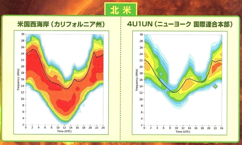 CQ誌2024_04号002-2