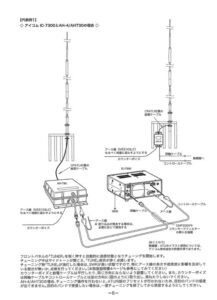 CPATU《バーチカルアンテナ》レビューや購入方法? ATU専用エレメント 徹底解析!
