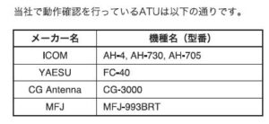CPATU《バーチカルアンテナ》レビューや購入方法? ATU専用エレメント 徹底解析!