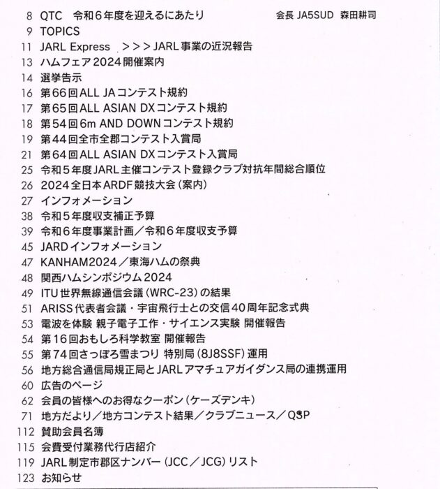 JARL NEWS “SPRING”号の目次