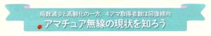 ［１］アマチュア無線の現状を知ろう！