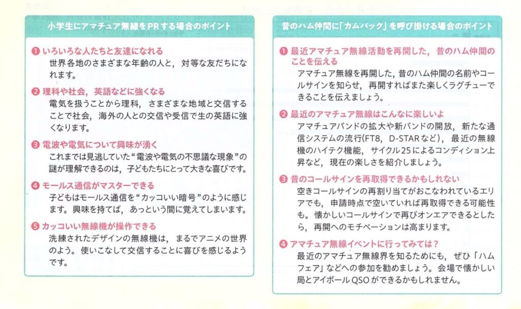 JARL NEWS 2024年 春号 特集