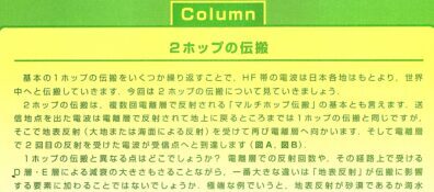 CQ ham radio 2024年6月号~特集”運用や設備の疑問をスッキリ解決!アマチュア無線Q&A 2024