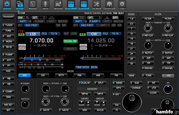 RS-BA1 Version 2のデュアルパネル