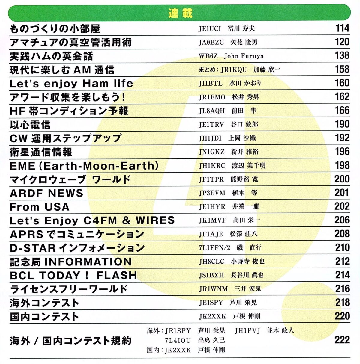 CQ ham radio 2025年4月号
