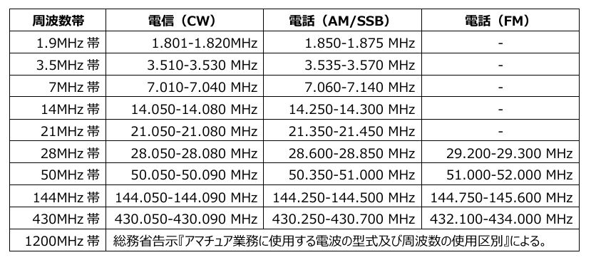 KANHAMコンテスト規約_2025