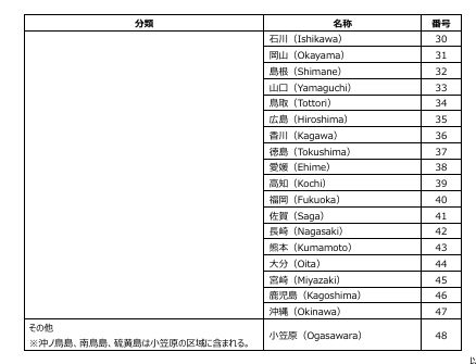KANHAMコンテスト規約_2025