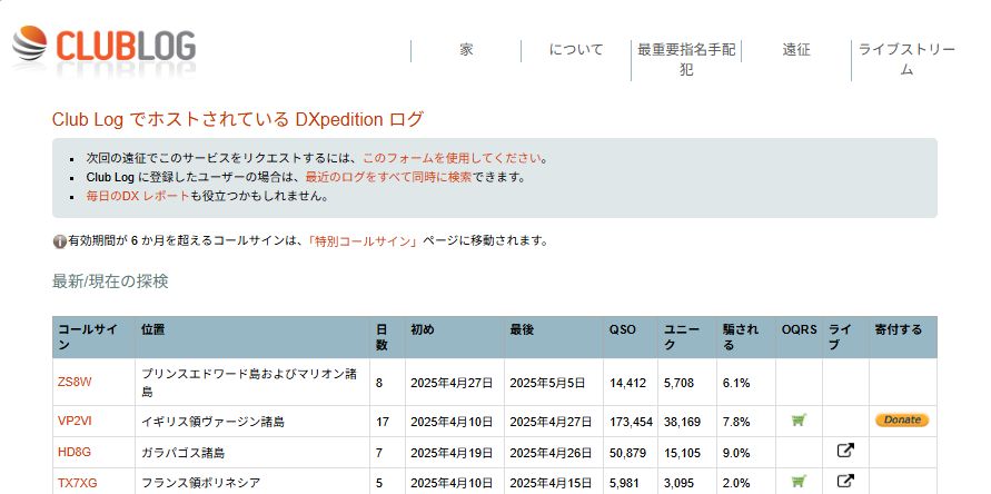 DXペディション支援