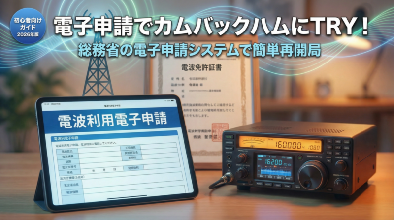 「電子申請でカムバックハムにTRY！」のタイトルが入ったアイキャッチ画像。電子申請システムを表示するタブレット、アマチュア無線機、電波免許証書が並び、電波塔から青緑色の電波が放射されている。