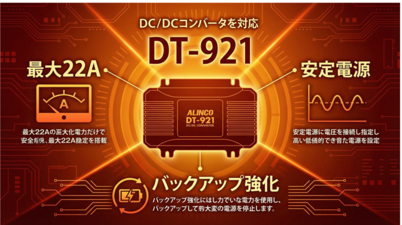 ALINCO DT-921の製品画像と特徴