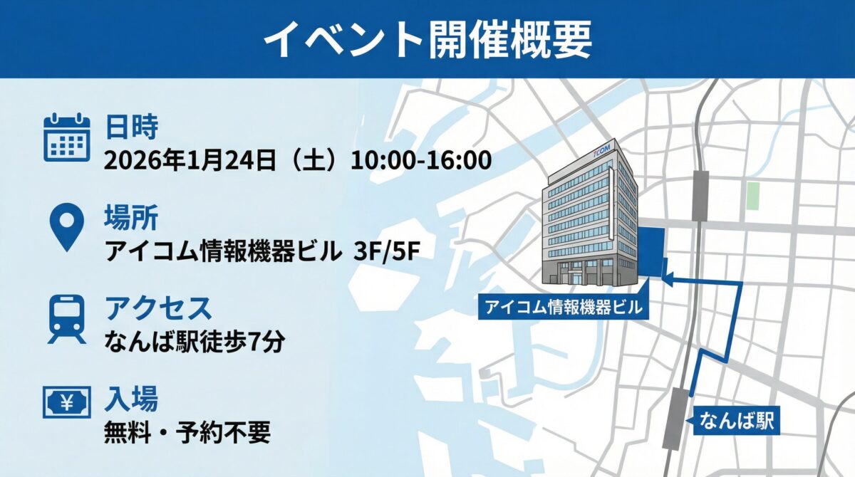 イベント開催概要