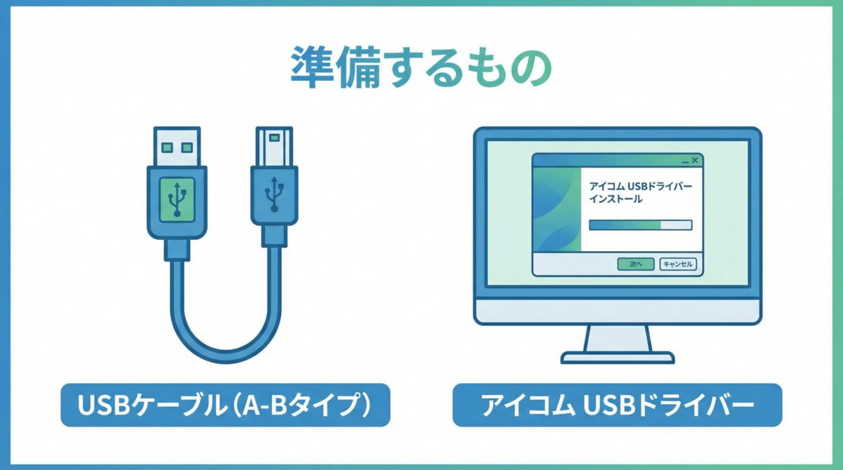 FT8に必要な準備物