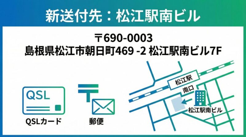 JARL QSLビューロー新送付先の住所情報 - 島根県松江市朝日町469-2 松江駅南ビル7F