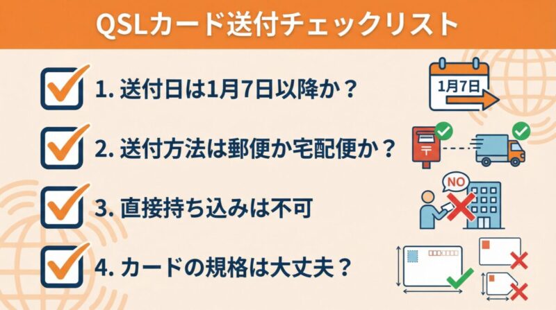 QSLカード送付時の重要チェックリスト