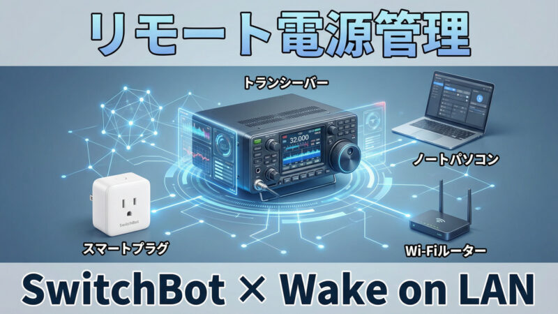 リモートシャックの電源管理システムを表すイラスト。中央にアマチュア無線機、周辺にSwitchBotスマートプラグ、ノートパソコン、Wi-Fiルーターが配置され、デジタルネットワークで接続されている。