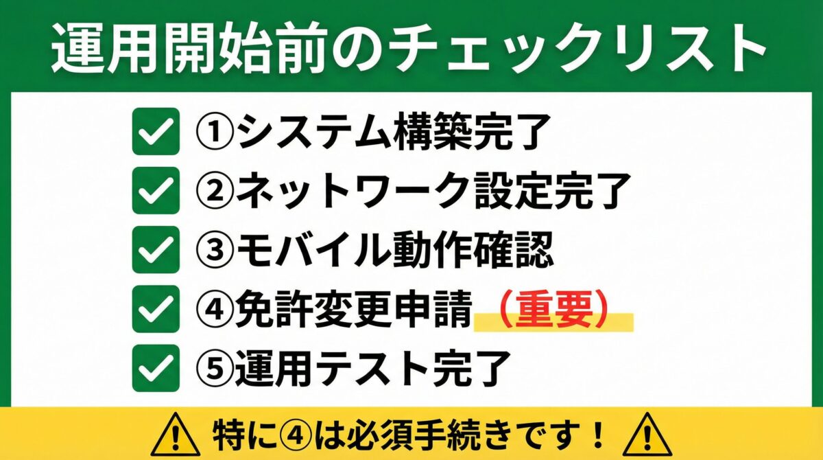 運用開始前のチェックリスト