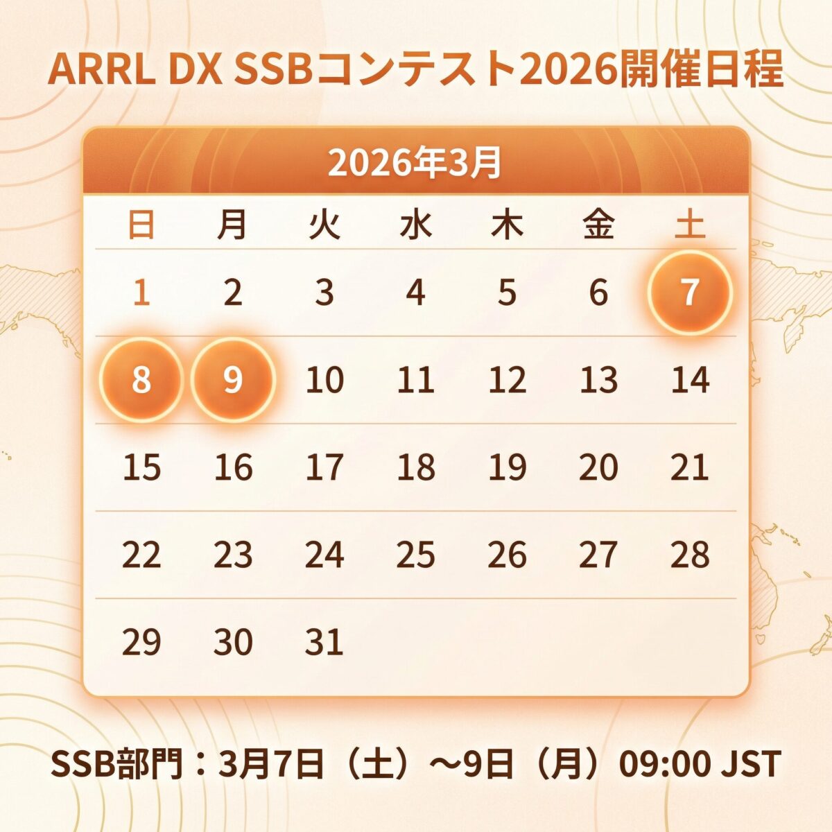 SSB部門の見どころ