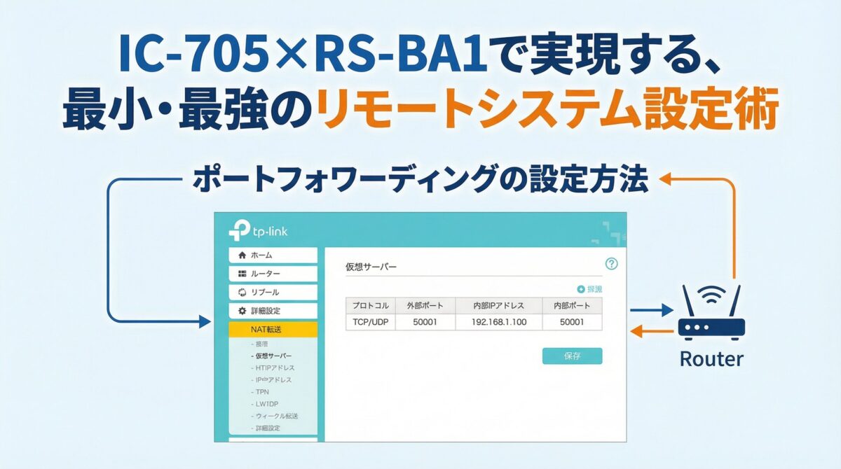 TP-Linkルーターのポートフォワーディング設定画面 - RS-BA1用ポート50001の設定例