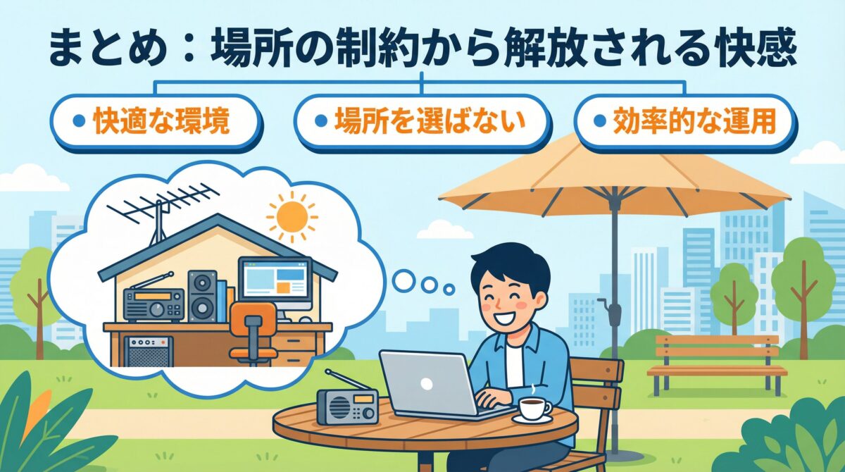 公園やカフェからリモートで自宅の無線設備を操作する様子のイラスト