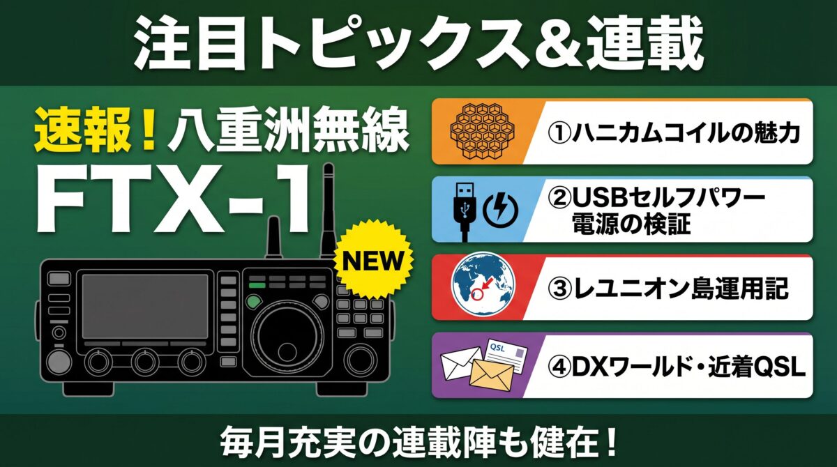 CQ誌2026年5月号 注目トピックス＆連載：八重洲無線FTX-1速報・ハニカムコイル・レユニオン島運用記など