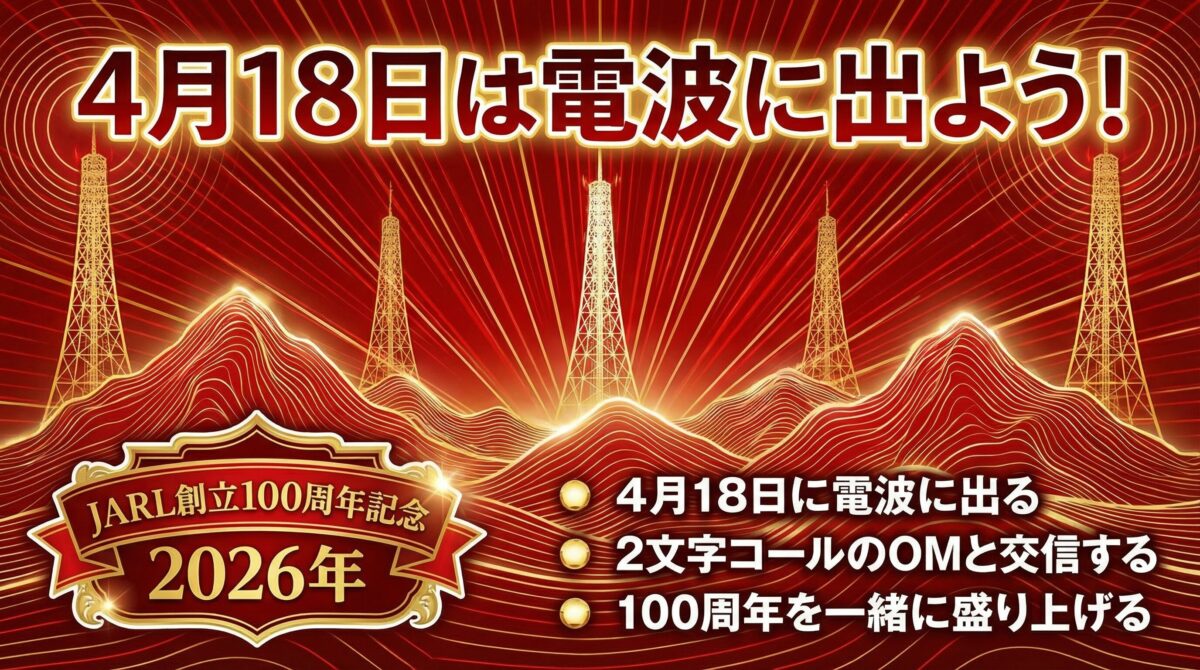 4月18日は電波に出よう!をテーマにしたインフォグラフィック。JARL創立100周年記念2026年のバッジと、4月18日に電波に出る・2文字コールのOMと交信する・100周年を一緒に盛り上げるという3つの行動呼びかけを表示。祝祭感のある赤と金色のデザイン。