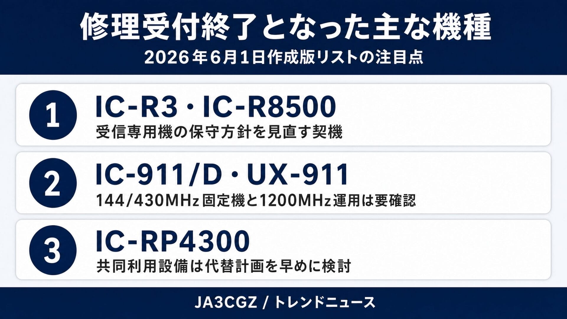 2026年版アイコム生産終了機器リストで新たに修理受付終了となった主な機種