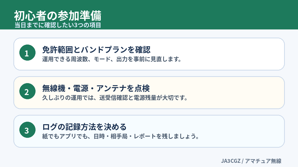 初心者が全国一斉オンエアーデー前に確認したい準備項目