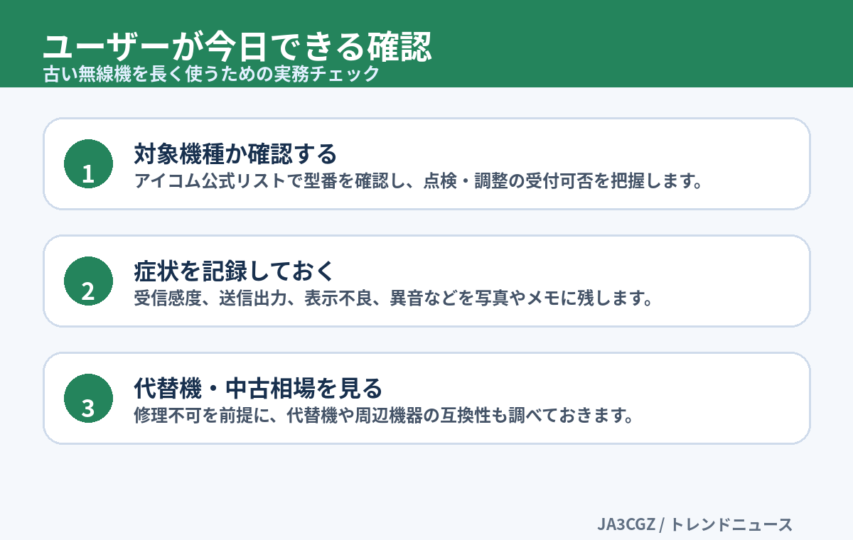 古いアイコム無線機を使うユーザーが今日できる確認項目